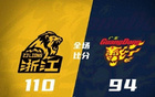 布朗34+8，徐杰18+7，廣廈五人得分上雙，三殺廣東連勝三場。