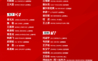 國(guó)足公布2026預(yù)選賽18強(qiáng)賽第7、8輪備戰(zhàn)名單