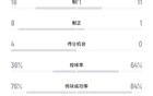 亞足聯(lián)罰泰山隊(duì)：6人染黃，罰款6000美元