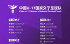 U17女足集訓備戰(zhàn)世界杯，4月蘇州集訓。