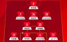 U17國足戰(zhàn)沙特首發(fā)魏祥鑫、艾比領(lǐng)銜，楊黔東、江志欽待命。