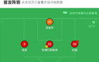 蘇州東吳平果0-0，胡紅柱中，梁救險。