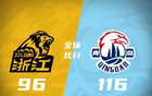 米奇34+10，韋龐31+11，布朗36+6，青島勝?gòu)V廈平分