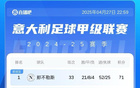 意甲榜首之爭(zhēng)：國(guó)米平分，那不勒斯戰(zhàn)都靈。