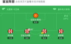 桑德蘭逆襲謝菲聯(lián)，2-1超車成功，馬延達(dá)建功，湯姆絕殺。