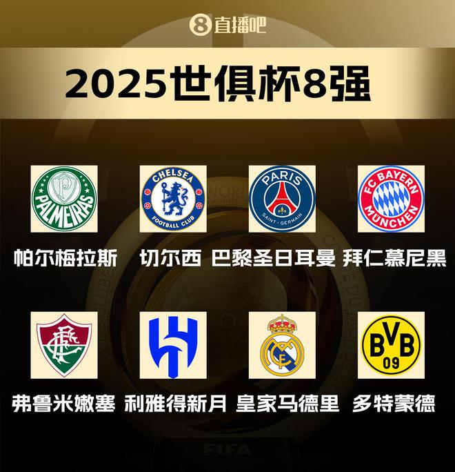 世俱杯：六強(qiáng)聯(lián)賽，八強(qiáng)沙特德巴甲英法西隊(duì)