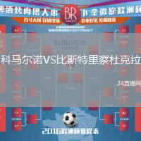 科馬爾諾VS比斯特里察杜克拉