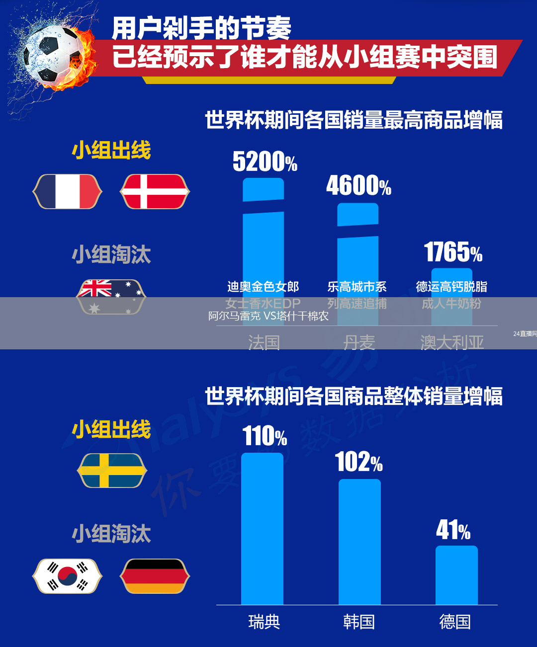 阿爾馬雷克 VS塔什干棉農(nóng)