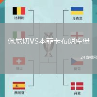 佩尼切VS本菲卡布朗庫堡