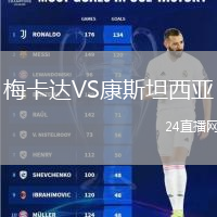 梅卡達(dá)VS康斯坦西亞