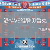 洛特VS維登貝魯克