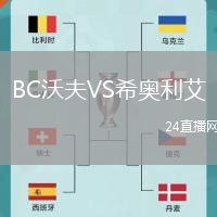 BC沃夫VS希奧利艾