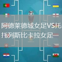 阿德萊德城女足VS托列斯比卡拉女足