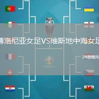 博洛尼亞女足VS維斯地中海女足