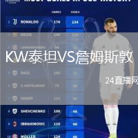 KW泰坦VS詹姆斯敦