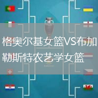 格奧爾基女籃VS布加勒斯特農(nóng)藝學(xué)女籃