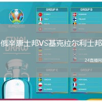 俄辛康士邦VS基克拉爾利士邦