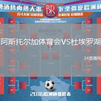 阿斯托爾加體育會(huì)VS杜埃羅湖
