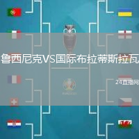 魯西尼克VS國(guó)際布拉蒂斯拉瓦