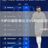 卡薩爾普斯泰倫戈VS利伯塔斯