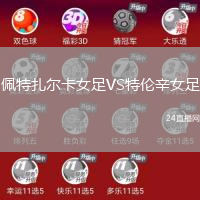 佩特扎爾卡女足VS特倫辛女足