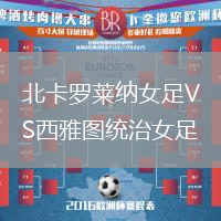 北卡羅萊納女足VS西雅圖統(tǒng)治女足