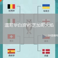 溫哥華白浪VS芝加哥火焰