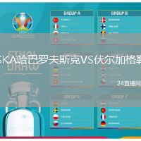 SKA哈巴羅夫斯克VS伏爾加格勒