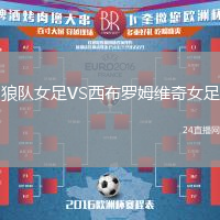 狼隊(duì)女足VS西布羅姆維奇女足