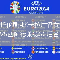 西托倫斯-比卡拉后備女足VS西阿德萊德SC后備女足