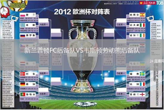 新蘭普頓FC后備隊(duì)VS韋斯頓勞動(dòng)熊后備隊(duì)
