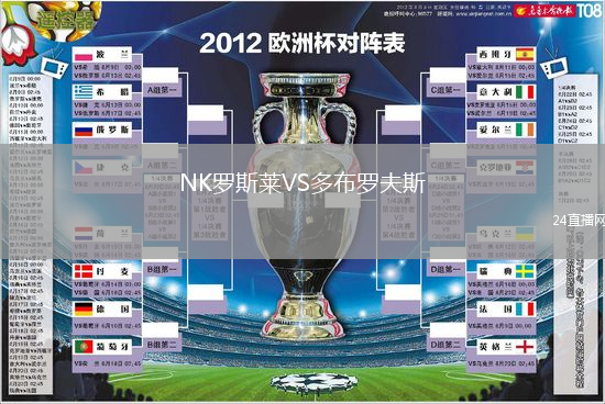 NK羅斯萊VS多布羅夫斯