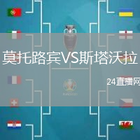 莫托路賓VS斯塔沃拉