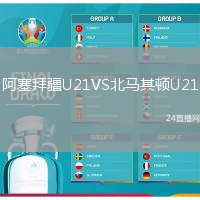 阿塞拜疆U21VS北馬其頓U21