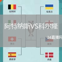 阿特納斯VS科爾隆