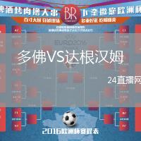 多佛VS達(dá)根漢姆