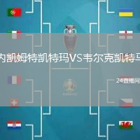 內(nèi)凱姆特凱特瑪VS韋爾克凱特馬