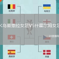 IK烏普撒拉女足VS什霍爾姆女足