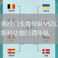 弗拉門戈青年隊(duì)VS瓦斯科達(dá)伽馬青年隊(duì)