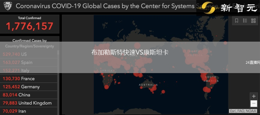 布加勒斯特快速VS康斯坦卡