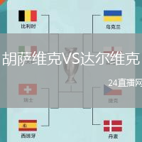 胡薩維克VS達爾維克