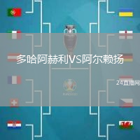 多哈阿赫利VS阿爾賴揚