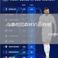 烏泰他尼森林VS巴吞聯(lián)