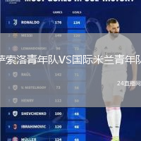 薩索洛青年隊(duì)VS國際米蘭青年隊(duì)