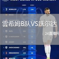 雲(yún)希姆B隊VS沃爾達(dá)