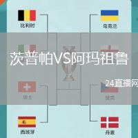 茨普帕VS阿瑪祖魯