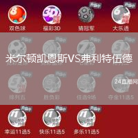 米爾頓凱恩斯VS弗利特伍德