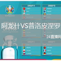 阿龍什VS普洛皮涅羅