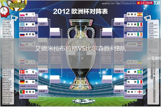 艾德米拉布拉格VS比爾森勝利B隊(duì)