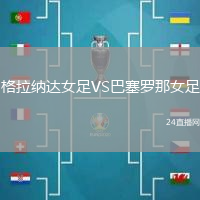 格拉納達(dá)女足VS巴塞羅那女足
